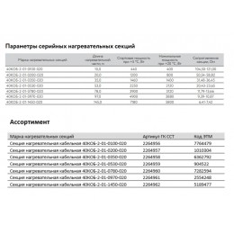 Кабель нагревательный резистивный 40КОБ-2-01-0530-020 (под бетон) секция 53 м