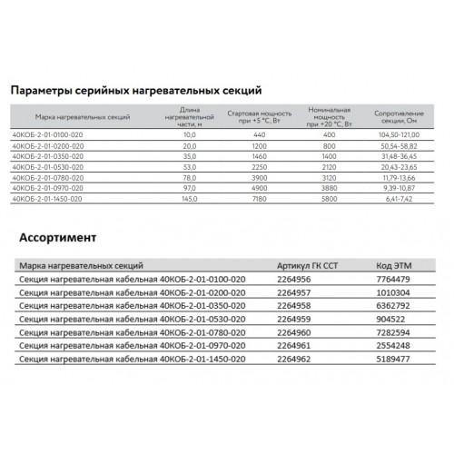 Кабель нагревательный резистивный 40КОБ-2-01-0530-020 (под бетон) секция 53 м