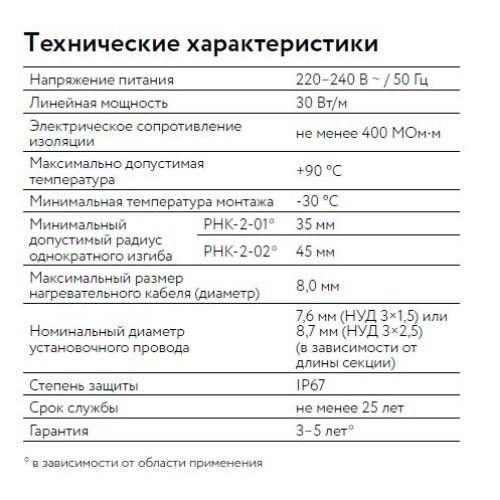 Кабель нагревательный резистивный 30РНК-2-01-0770-04 секция