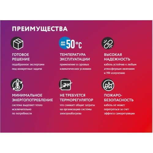 Секция нагревательная кабельная RoofMate 30 Вт/м 3 м 