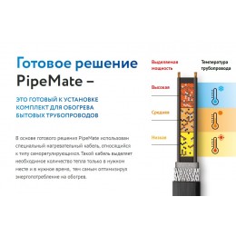 Секция нагревательная кабельная PipeMate 10 Вт/м 8 м