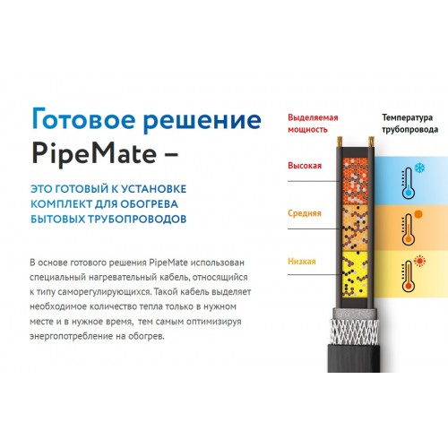 Секция нагревательная кабельная PipeMate 10 Вт/м 12 м