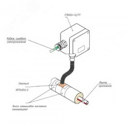Лента алюминиевая монтажная самоклеящаяся