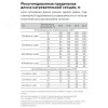 Кабель нагревательный саморегулирующийся          32IndAstro Lite2, катушка 250 метров на отрез