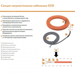 Кабель нагревательный резистивный 40КОБ-2-01-0780-020 (под бетон) секция 78 м