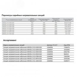 Кабель нагревательный резистивный 40КОБ-2-01-0780-020 (под бетон) секция 78 м