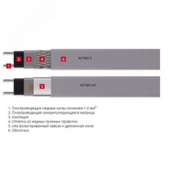 Кабель нагревательный саморегулирующийся 17КСТМ2-Тна отрез