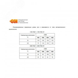 Кабель нагревательный саморегулирующийся 17КСТМ2-Тна отрез