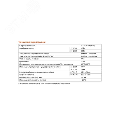 Кабель нагревательный саморегулирующийся 17КСТМ2-Тна отрез