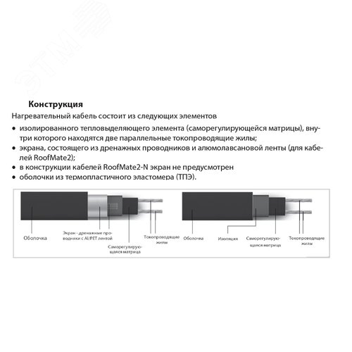 Кабель нагревательный саморегулирующийся 32RoofMate2-N, катушка 250 метров на отрез