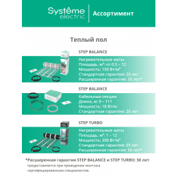 Теплый пол (секция кабельная) STEP BALANCE SBC018014, 18 Вт/м, 252 Вт, 14 м