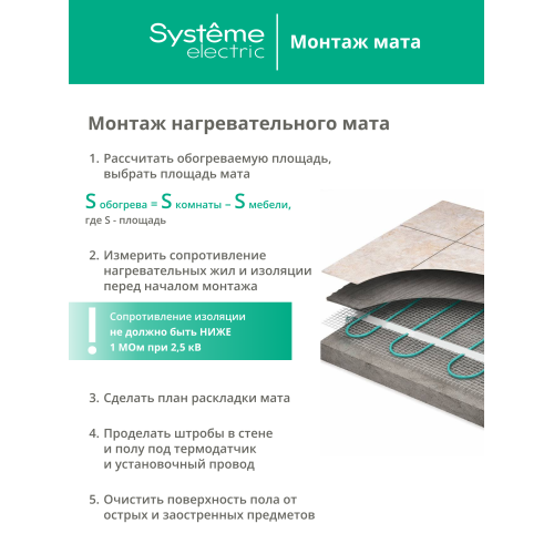Теплый пол (мат нагревательный) STEP BALANCE SBM150050, 150 Вт/м2, 750 Вт, 5 м2