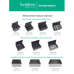Люк MultiDeS на 12 модулей IP40 для фальшпола с монтажной коробкой тип MDK10