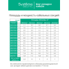 Теплый пол (секция кабельная) STEP BALANCE SBC018046, 18 Вт/м, 828 Вт, 46 м