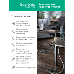 Люк MultiDeS на 12 модулей IP40 для фальшпола с монтажной коробкой тип MDK10