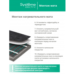 Теплый пол (мат нагревательный) STEP TURBO STM200040, 200 Вт/м2, 800 Вт, 4 м2