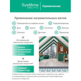 Теплый пол (мат нагревательный) STEP TURBO STM200040, 200 Вт/м2, 800 Вт, 4 м2
