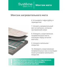 Теплый пол (мат нагревательный) STEP BALANCE SBM150030, 150 Вт/м2, 450 Вт, 3 м2