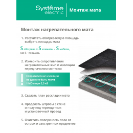 Теплый пол (мат нагревательный) STEP TURBO STM200040, 200 Вт/м2, 800 Вт, 4 м2
