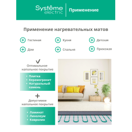 Теплый пол (мат нагревательный) STEP BALANCE SBM150030, 150 Вт/м2, 450 Вт, 3 м2