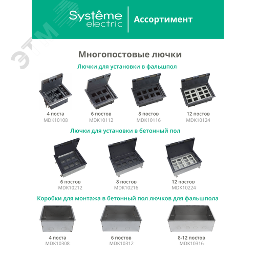 Люк MultiDeS на 12 модулей IP40 для фальшпола с монтажной коробкой тип MDK10