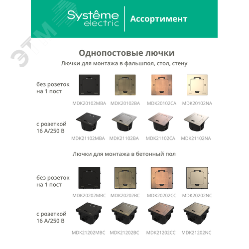 Лючок MultiDeS на 2 модуля IP44 с монтажной коробкой для стены фальшпола стола ЧЁРНЫЙ матовый тип MDK20