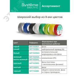 ИЗОЛЕНТА ПВХ MultiSet 19мм Х 20м ЧЁРНАЯ