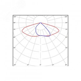 Светильник уличный ЕСАУЛ ДКУ-100 750 ШБ