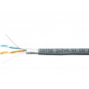 Витая пара F/UTP кат 5e 2х2х0.51 AWG24 Premium PVC IN