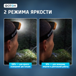 Фонарь налобный светодиодный RSH-700 3W, 3xLR03 в комплекте
