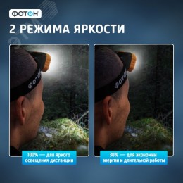 Фонарь налобный светодиодный RSH-700 3W, 3xLR03 в комплекте