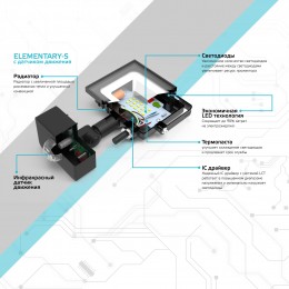 Прожектор светодиодный ДО 30 Вт 2850 Лм 6500К AC 220В IP65 176х136х40мм с датчиком движения Elementary-S
