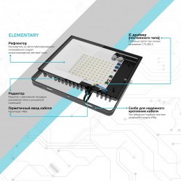Прожектор светодиодный ДО 150 Вт 13500 Лм 6500К AC 220В IP65 286х295х39мм Elementary G2