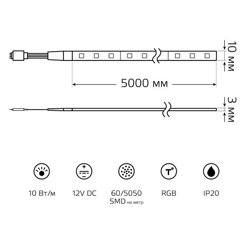 Лента светодиодная 10 Вт/м DC 12В RGB IP20 60LED SMD5050 (блистер 5м) 700 лм/м Basic