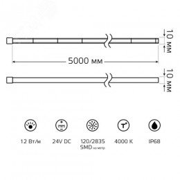Лента светодиодная 12 Вт/м DC 24В 4000К IP68 NEON термостойкая для бань и саун 900 лм/м Gauss