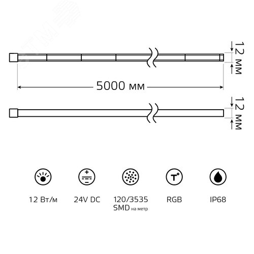 Лента светодиодная 12 Вт/м DC 24В RGB IP68 NEON термостойкая для бань и саун Gauss