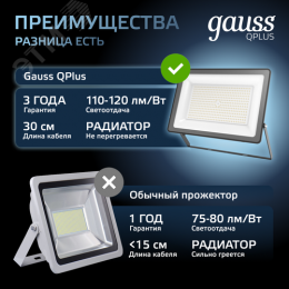 Прожектор светодиодный ДО 150 Вт 18000 Лм 6500К AC 220В IP65 250х32х335мм матированное закаленное стекло Qplus