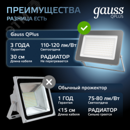 Прожектор светодиодный ДО 100 Вт 10500 Лм 6500К AC 220В IP65 210х32х283 мм матированное закаленное стекло Qplus