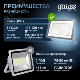 Прожектор светодиодный ДО 200 Вт 21000 Лм 6500К AC 220В IP65 290х32х400мм матированное закаленное стекло Qplus
