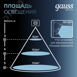 Прожектор светодиодный ДО 50 Вт 5250 Лм 6500К AC 220В IP65 150х28х185 мм матированное закаленное стекло Qplus