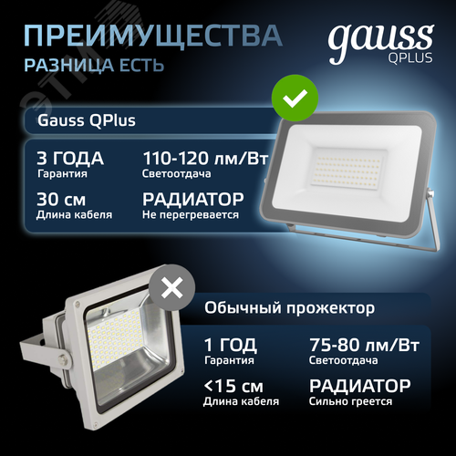 Прожектор светодиодный ДО 50 Вт 5250 Лм 6500К AC 220В IP65 150х28х185 мм матированное закаленное стекло Qplus