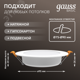 Светильник светодиодный ДВО 4.5 Вт 300 лм 4000К AC 220В IP20 круг D95х26мм монт d75мм Пластик Basic
