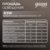 Светильник светодиодный ДВО 4.5 Вт 300 лм 4000К AC 220В IP20 круг D95х26мм монт d75мм Пластик Basic