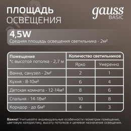 Светильник светодиодный ДВО 4.5 Вт 300 лм 4000К AC 220В IP20 круг D95х26мм монт d75мм Пластик Basic