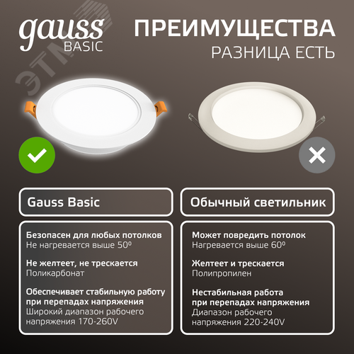 Светильник светодиодный ДВО 4.5 Вт 300 лм 4000К AC 220В IP20 круг D95х26мм монт d75мм Пластик Basic