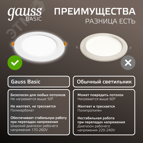 Светильник светодиодный ДВО 12 Вт 1000 лм 4000К AC 220В IP20 круг D145х26мм монт d120мм Пластик Basic