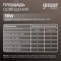 Светильник светодиодный ДВО 18 Вт 1600 лм 4000К AC 220В IP20 круг D170х26мм монт d140мм Пластик Basic