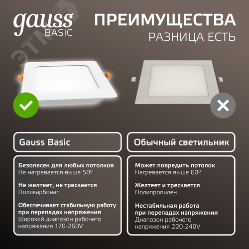 Светильник светодиодный ДВО 9 Вт 720 лм 4000К AC 220В IP20 квадрат 120х120х26мм монт разм 90х90мм Пластик Basic