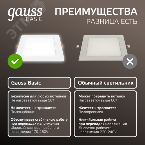 Светильник светодиодный ДВО 18 Вт 1600 лм 4000К AC 220В IP20 квадрат 170х170х26мм монт разм 140х140мм Пластик Basic