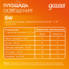 Светильник светодиодный ДВО 6 Вт 450 лм 3000К AC 220В IP20 квадрат 100х100х36мм монт разм 70х70мм Алюминий с декоративным стеклом Glass